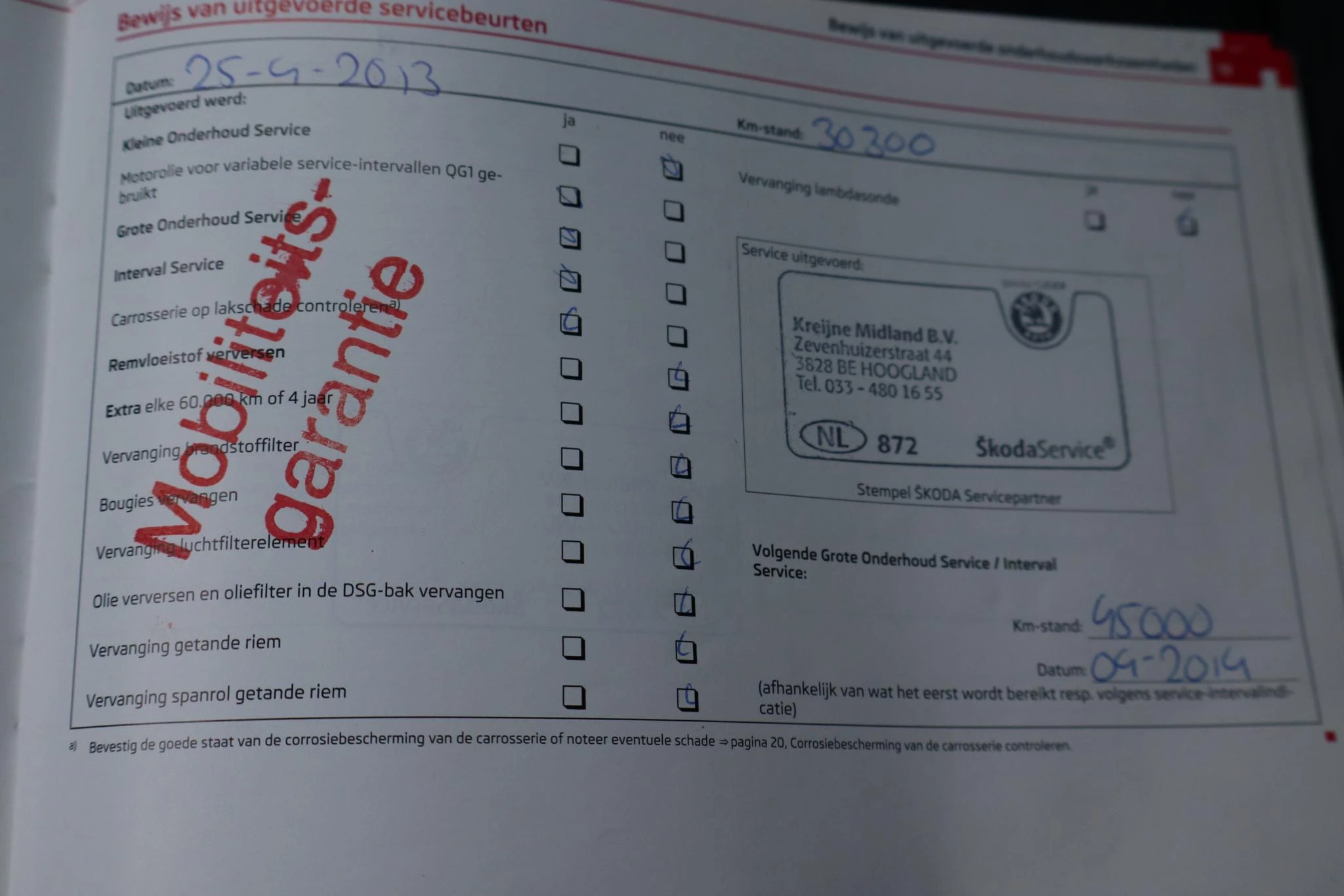 Hoofdafbeelding Škoda Fabia