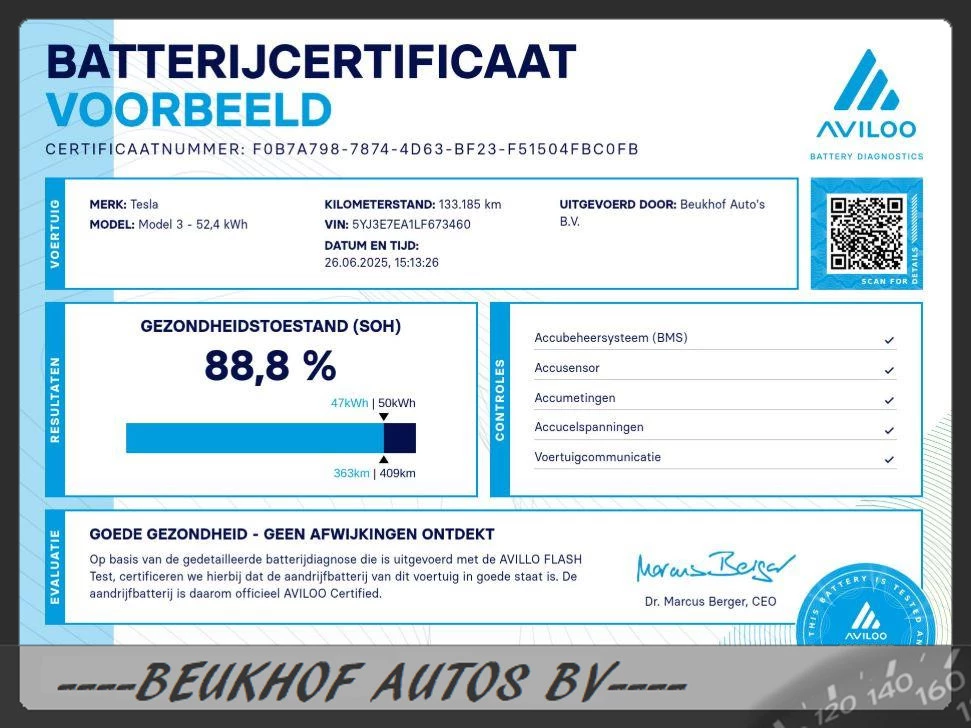 Hoofdafbeelding Tesla Model 3