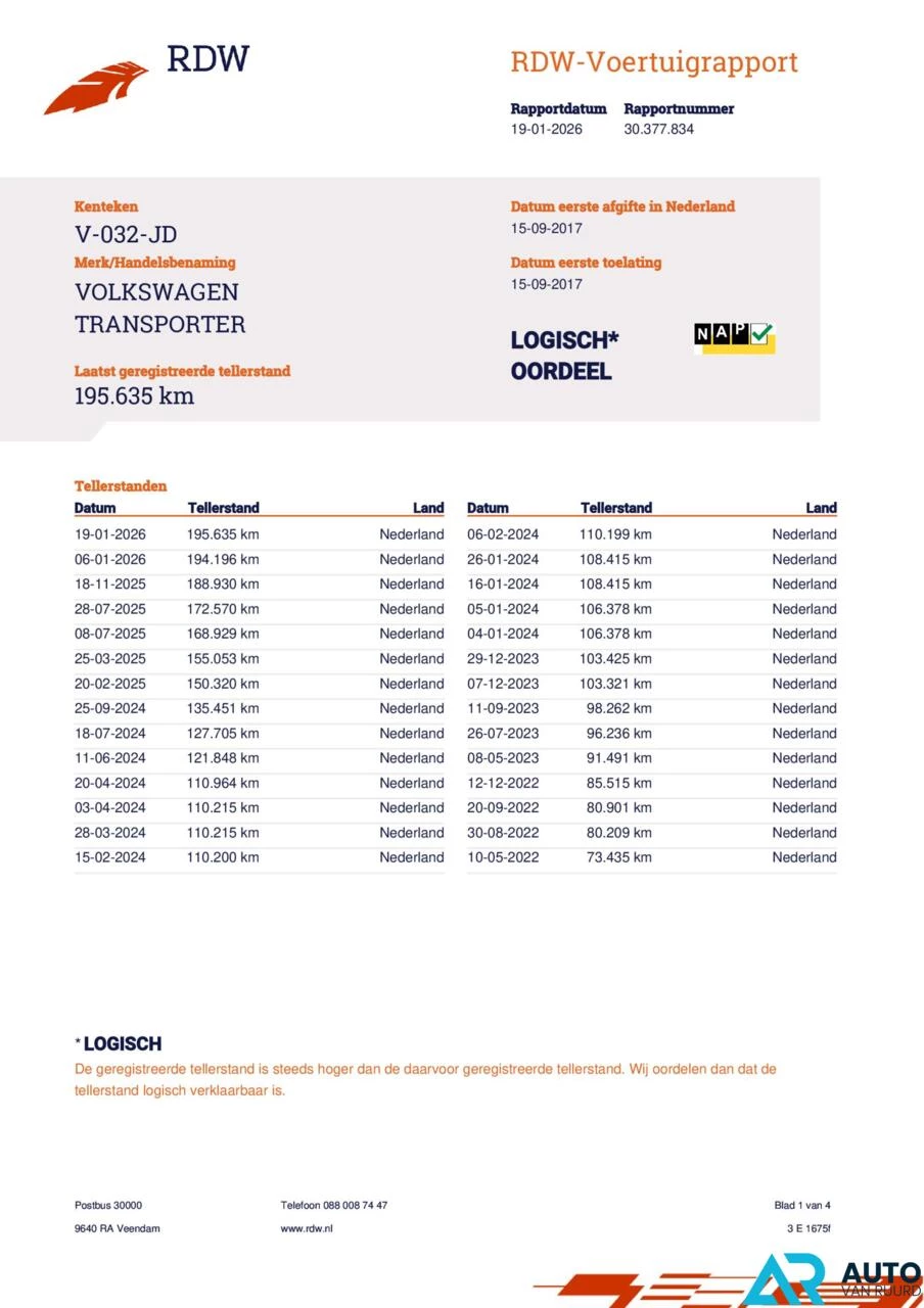 Hoofdafbeelding Volkswagen Transporter