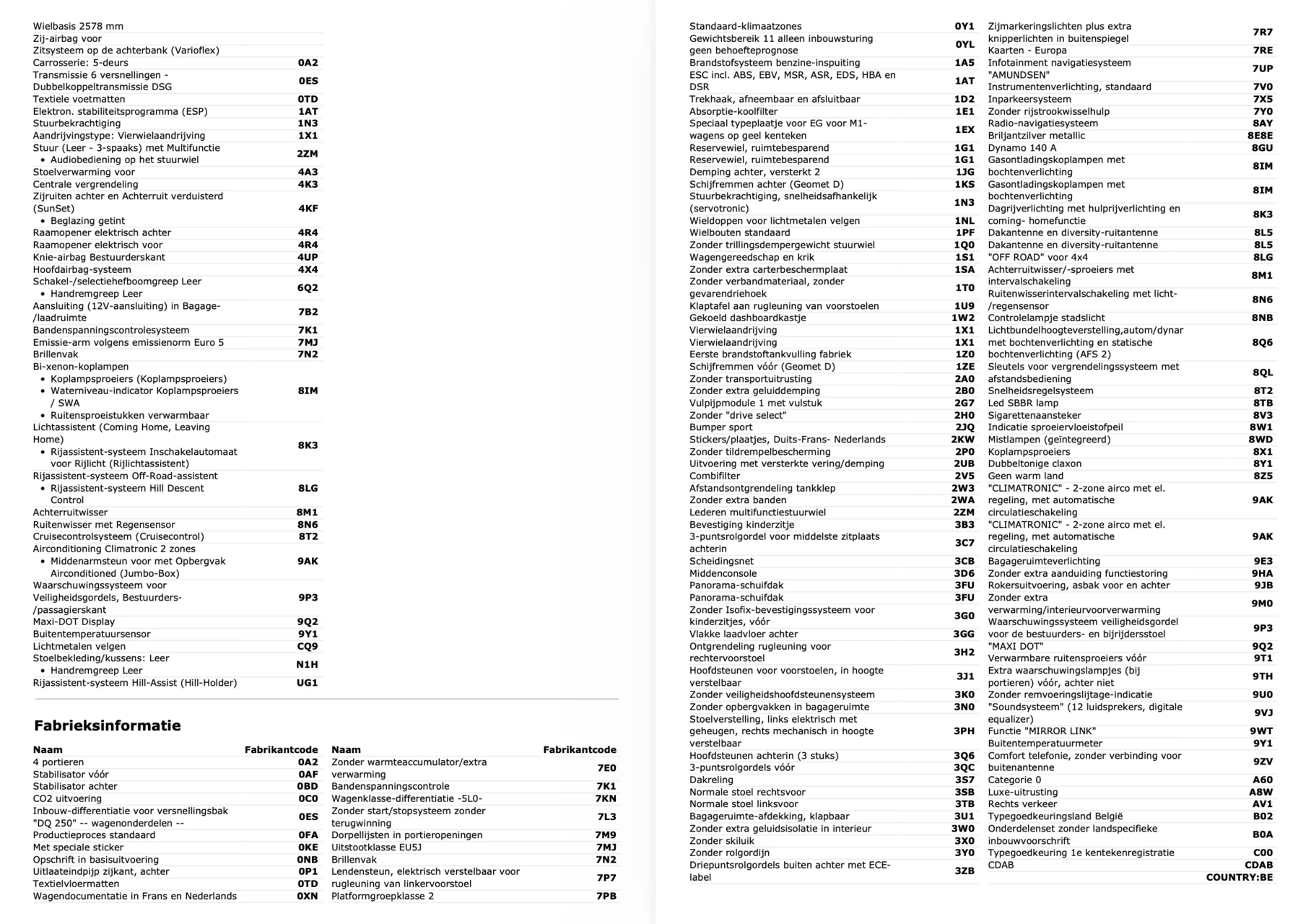 Hoofdafbeelding Škoda Yeti