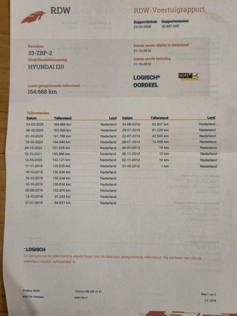 Hoofdafbeelding Hyundai i20