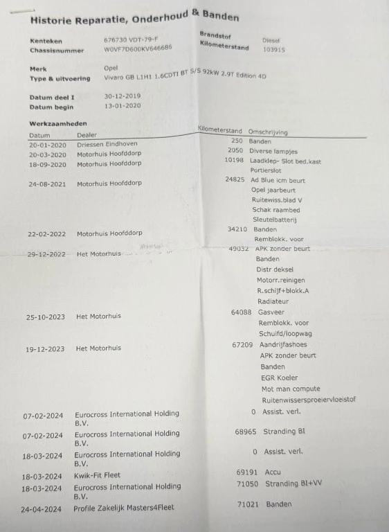 Hoofdafbeelding Opel Vivaro