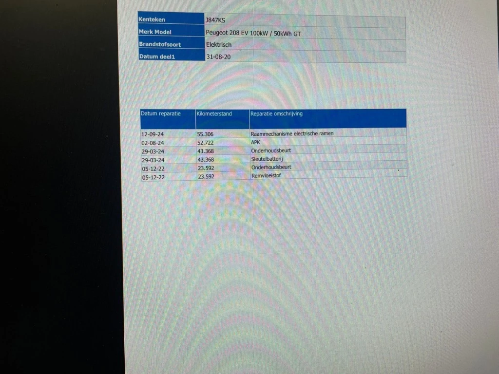 Hoofdafbeelding Peugeot e-208