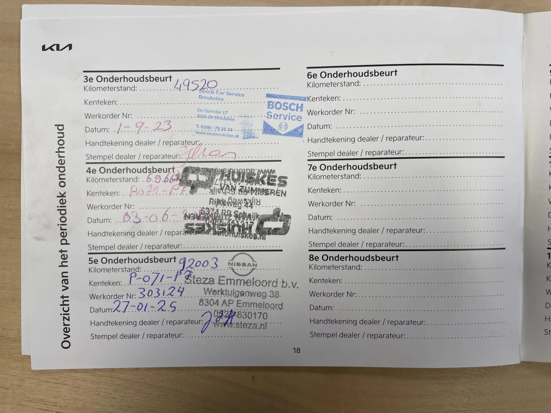 Hoofdafbeelding Kia Ceed Sportswagon