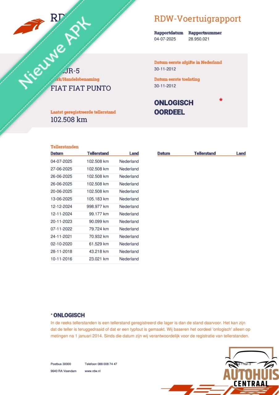 Hoofdafbeelding Fiat Punto