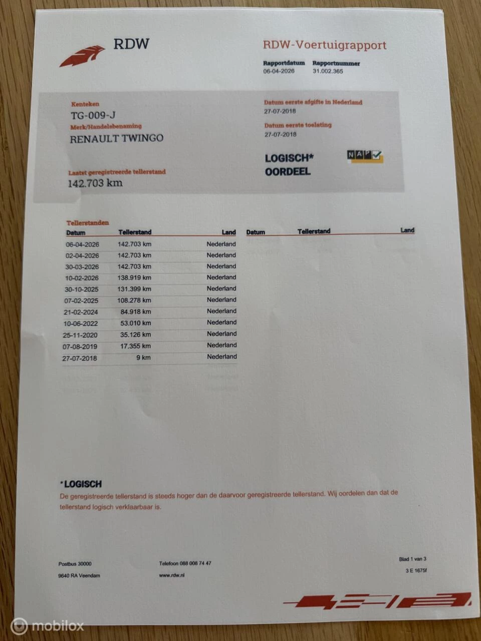 Hoofdafbeelding Renault Twingo