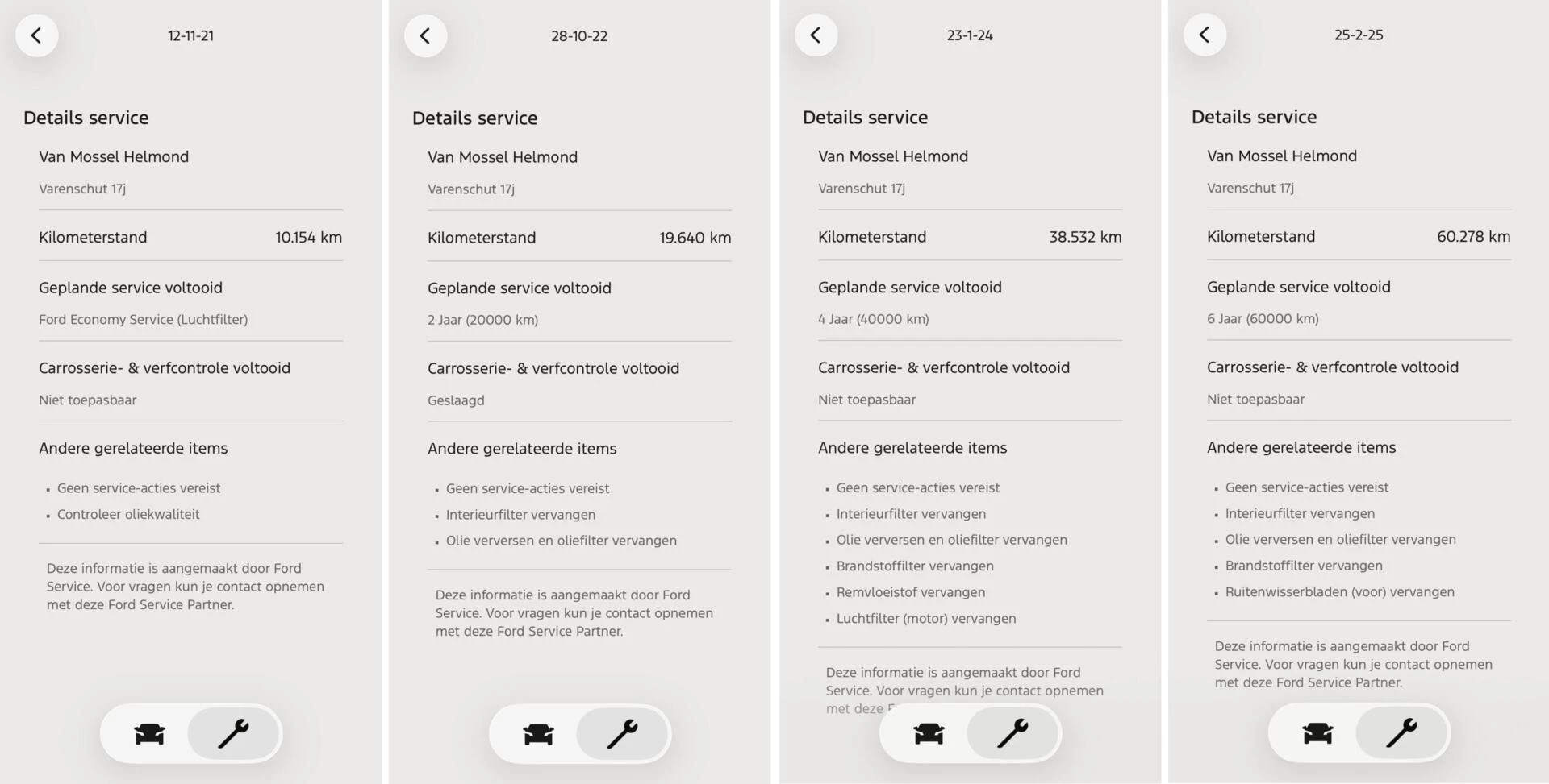 Hoofdafbeelding Ford Ranger