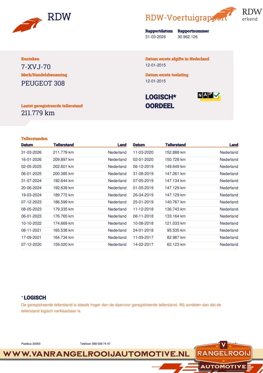 Hoofdafbeelding Peugeot 308