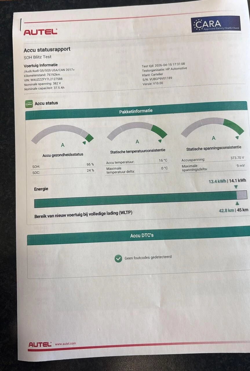 Hoofdafbeelding Audi Q5