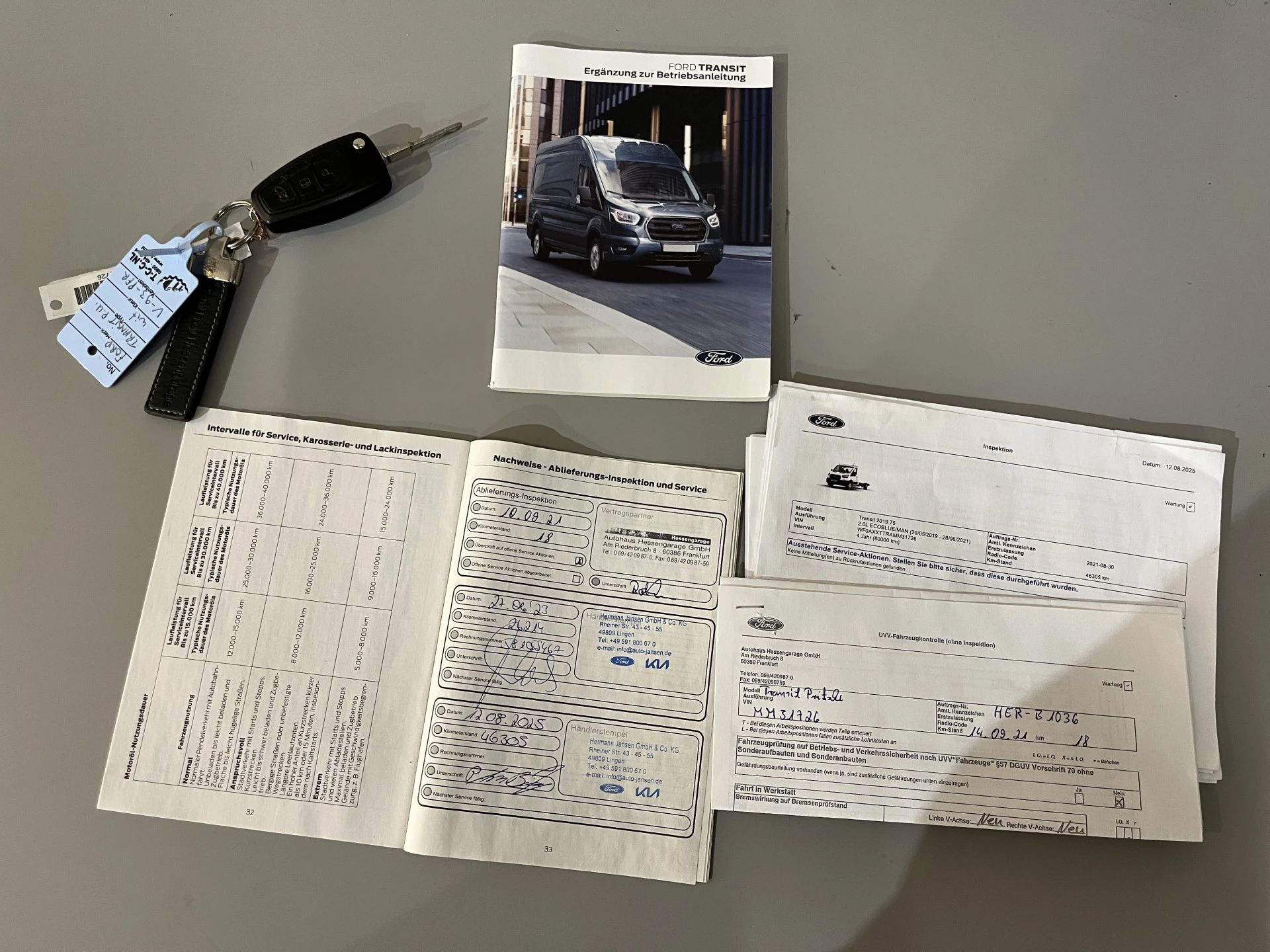 Hoofdafbeelding Ford Transit