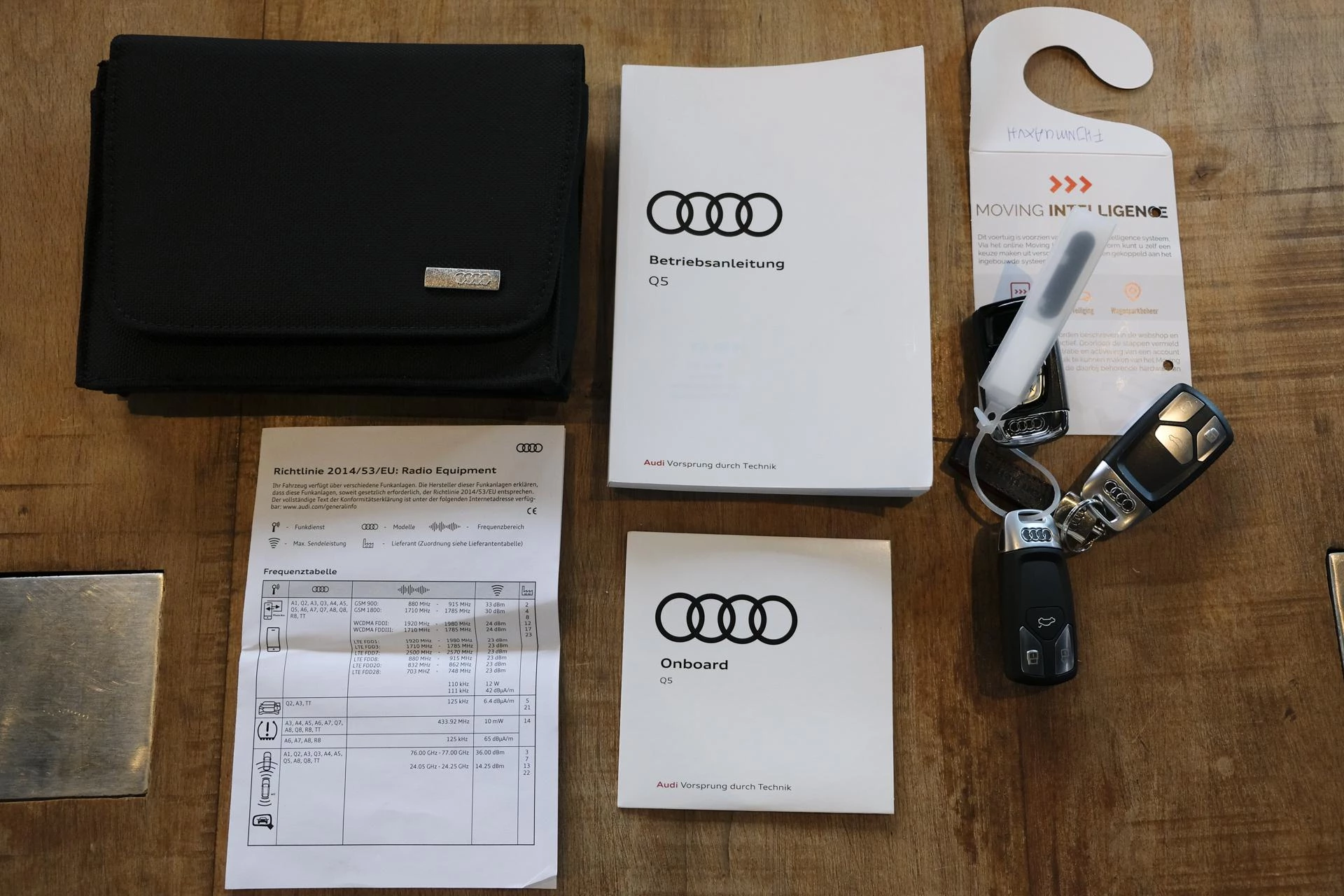 Hoofdafbeelding Audi SQ5