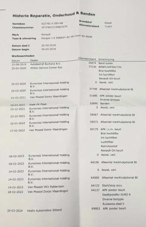 Hoofdafbeelding Renault Kangoo