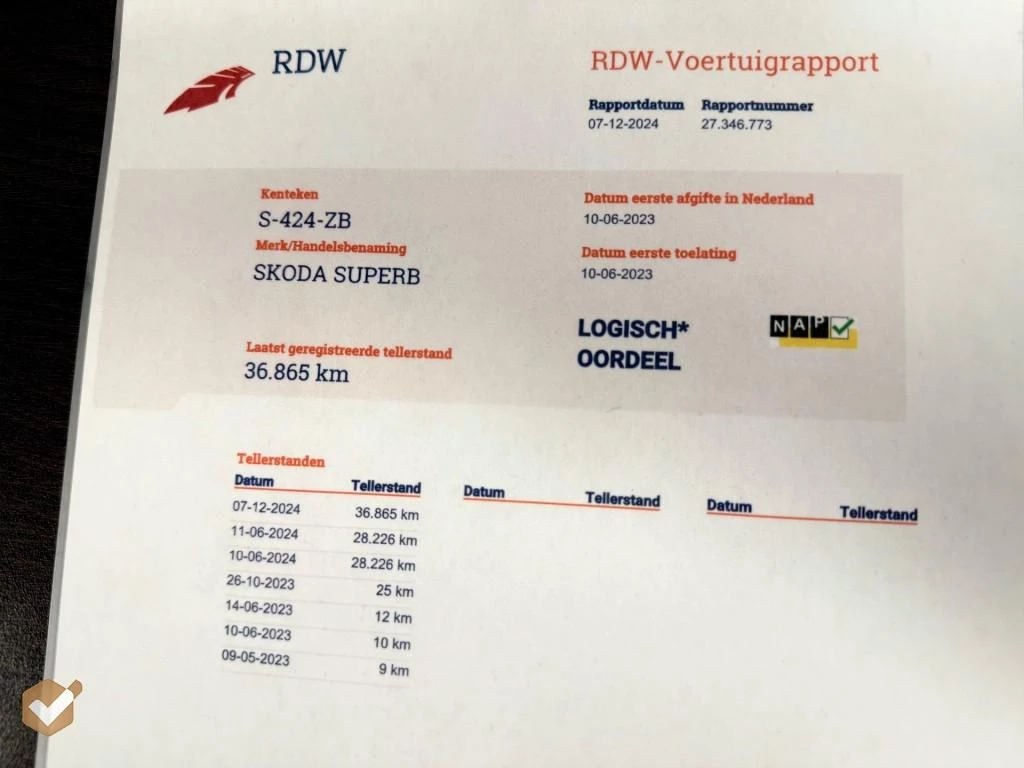 Hoofdafbeelding Škoda Superb