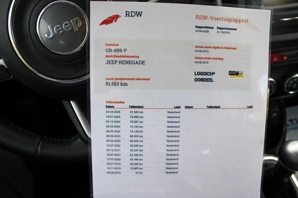 Hoofdafbeelding Jeep Renegade