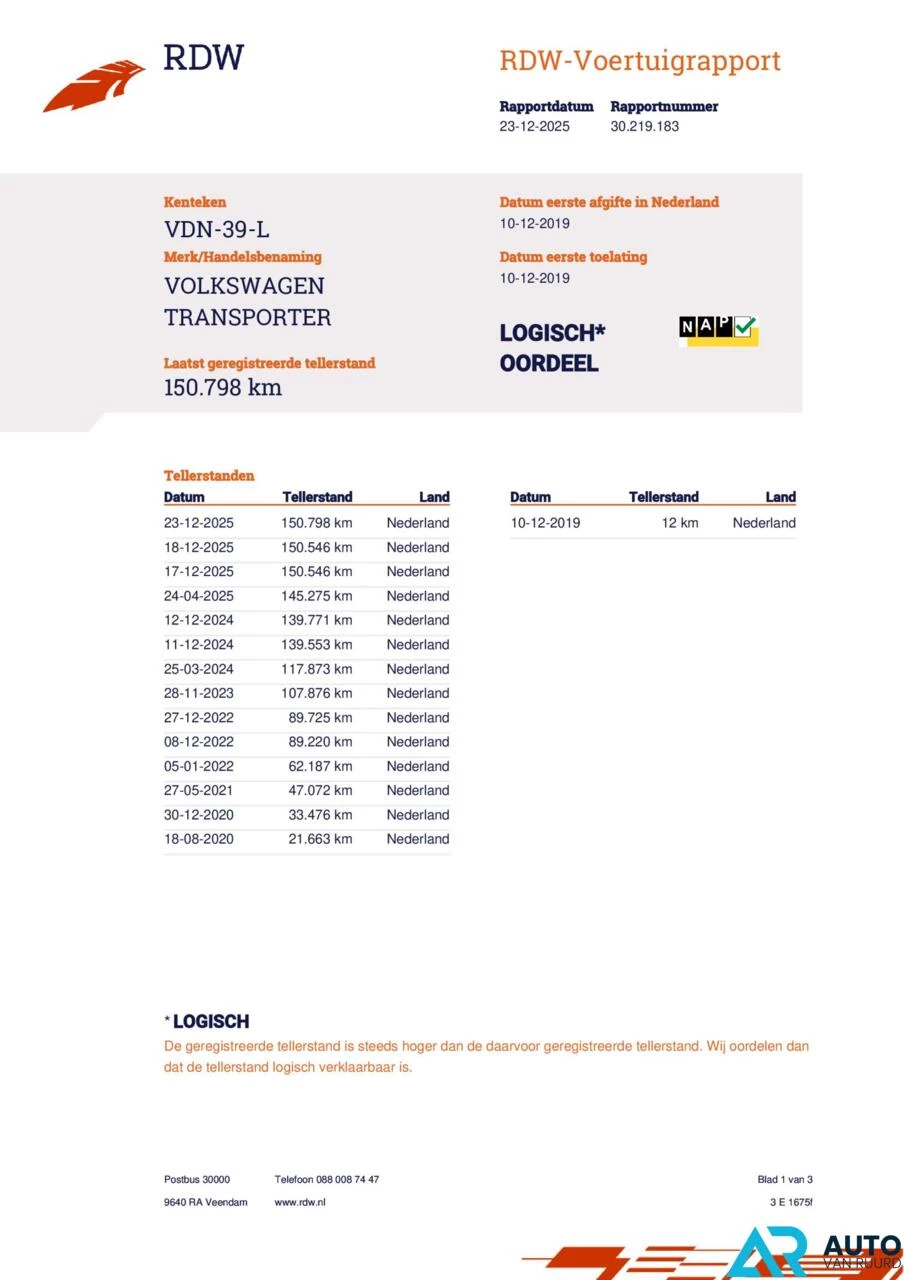 Hoofdafbeelding Volkswagen Transporter