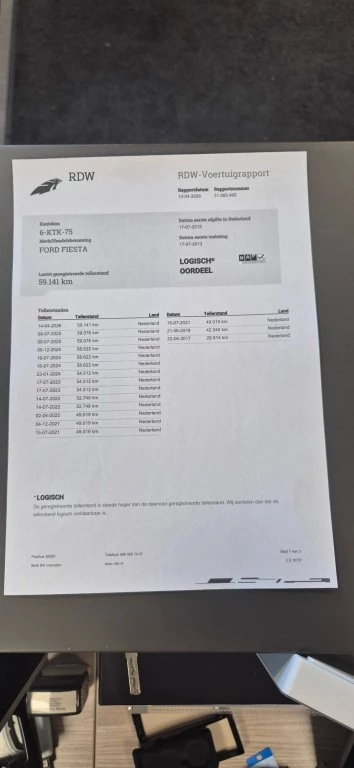 Hoofdafbeelding Ford Fiesta