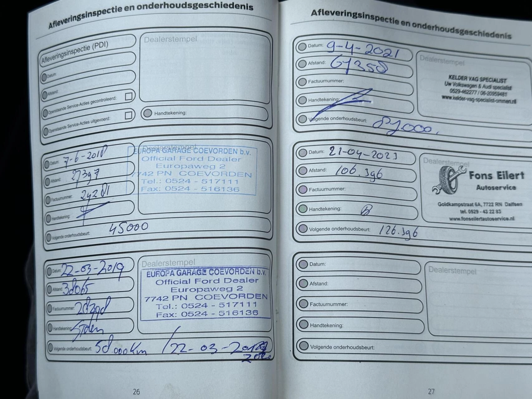 Hoofdafbeelding Ford Fiesta