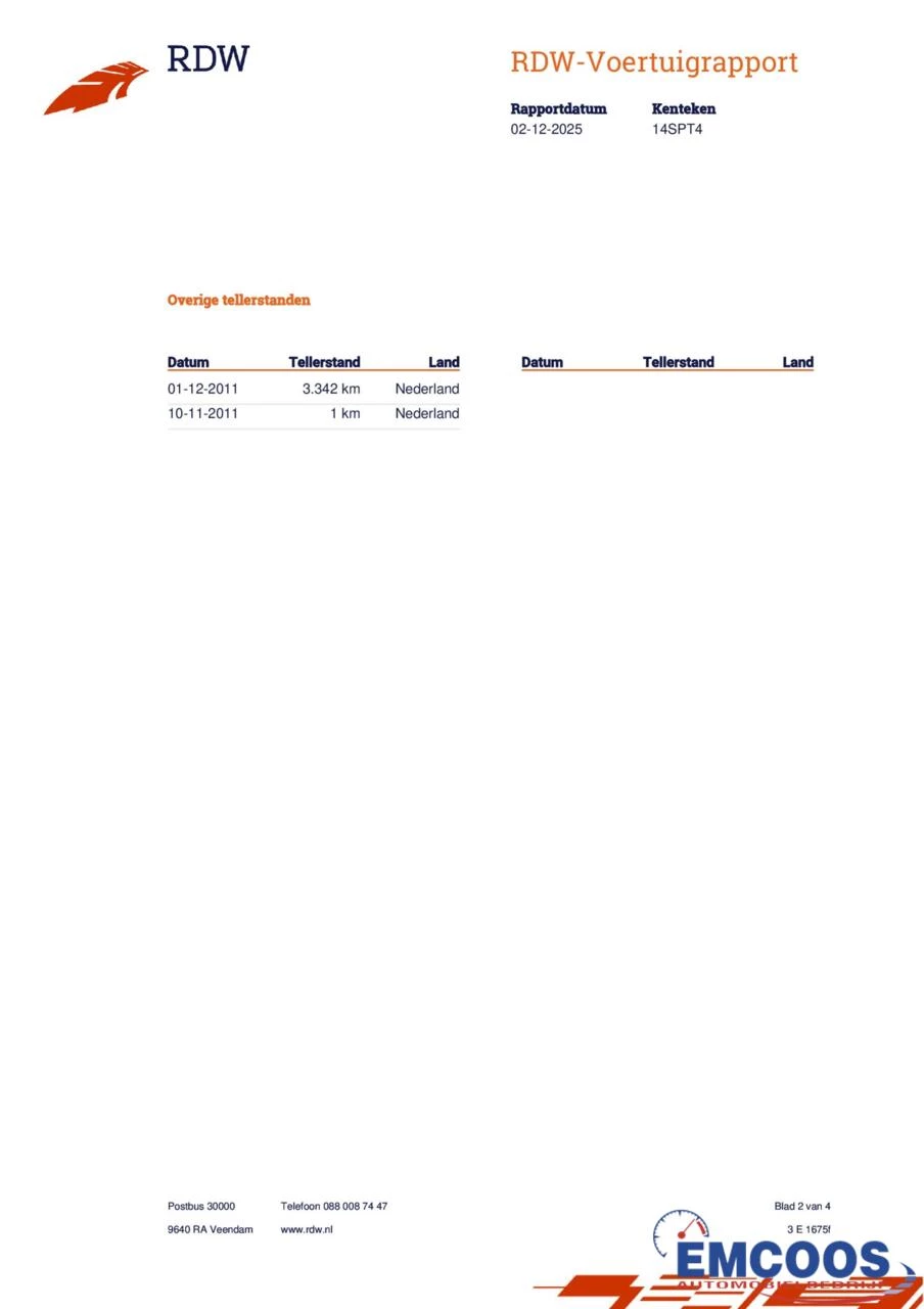 Hoofdafbeelding Volkswagen Passat CC