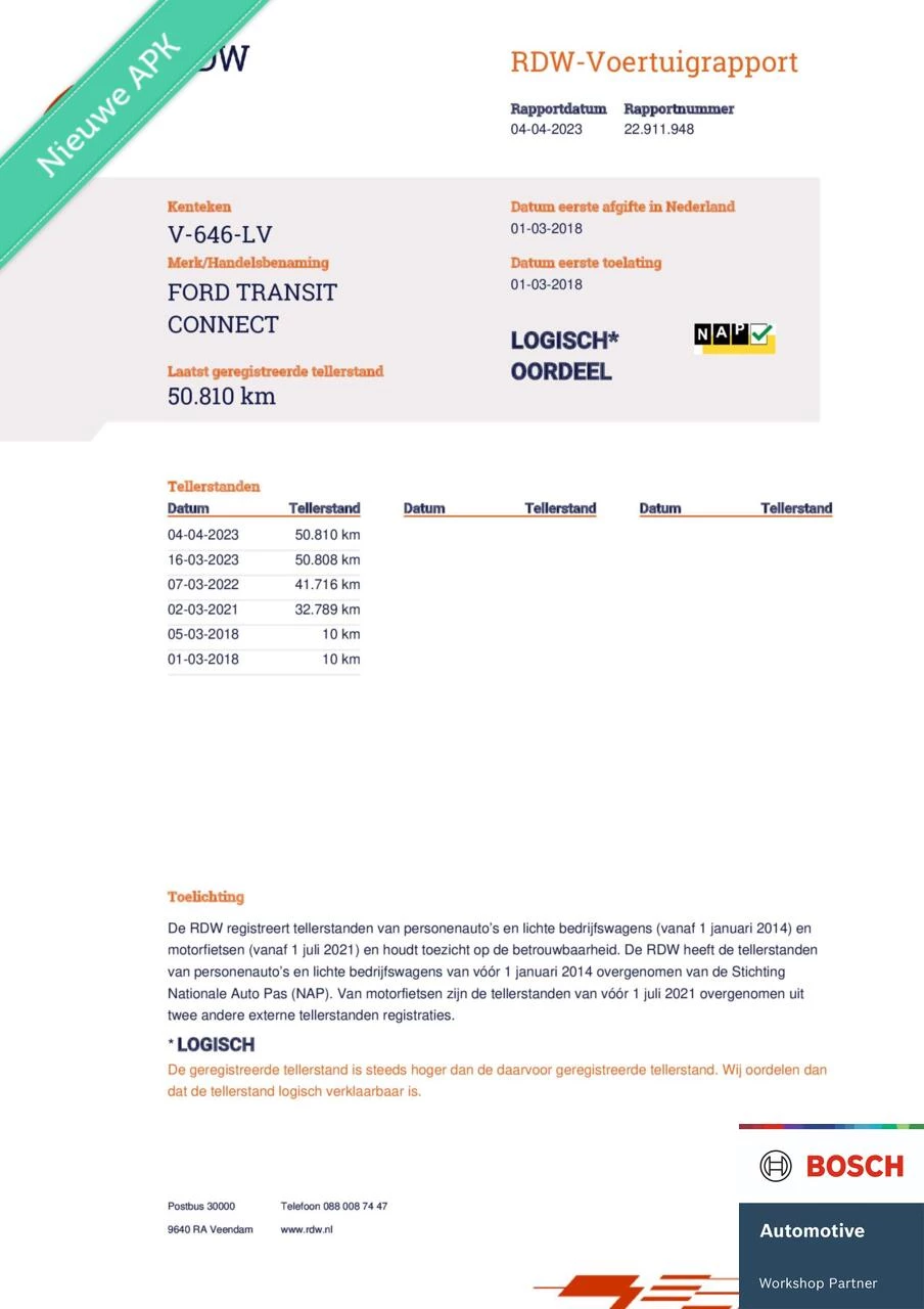 Hoofdafbeelding Ford Transit Connect