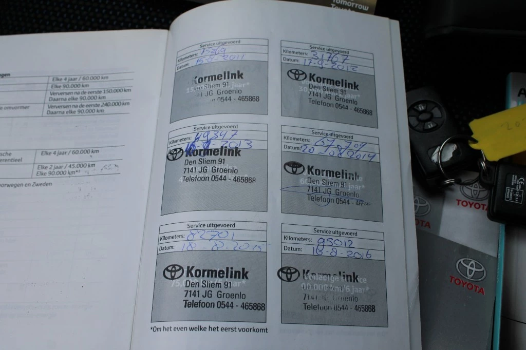 Hoofdafbeelding Toyota Auris