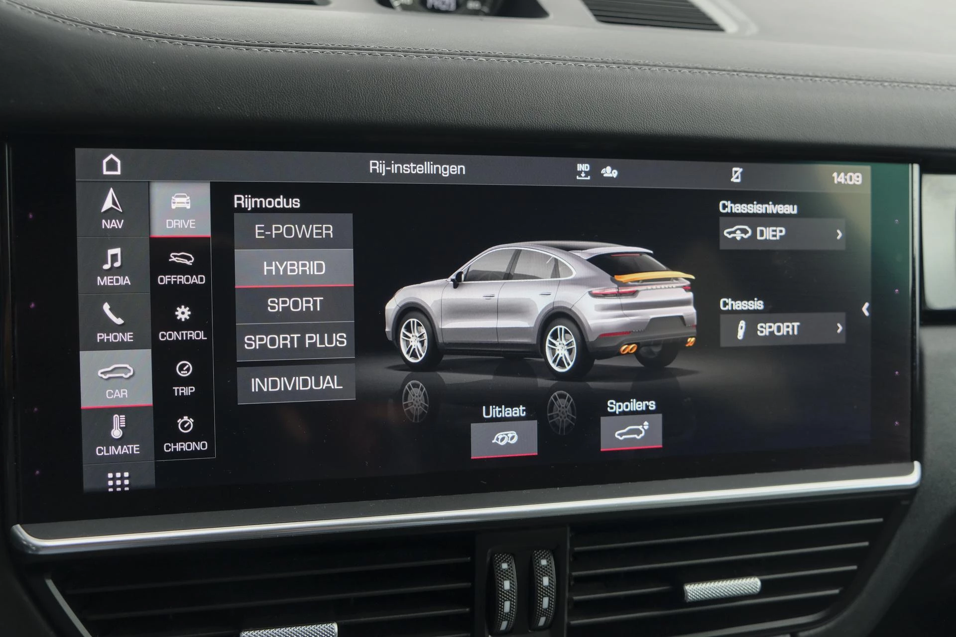 Hoofdafbeelding Porsche Cayenne