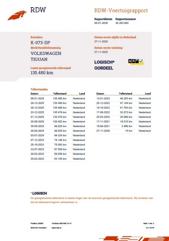 Hoofdafbeelding Volkswagen Tiguan