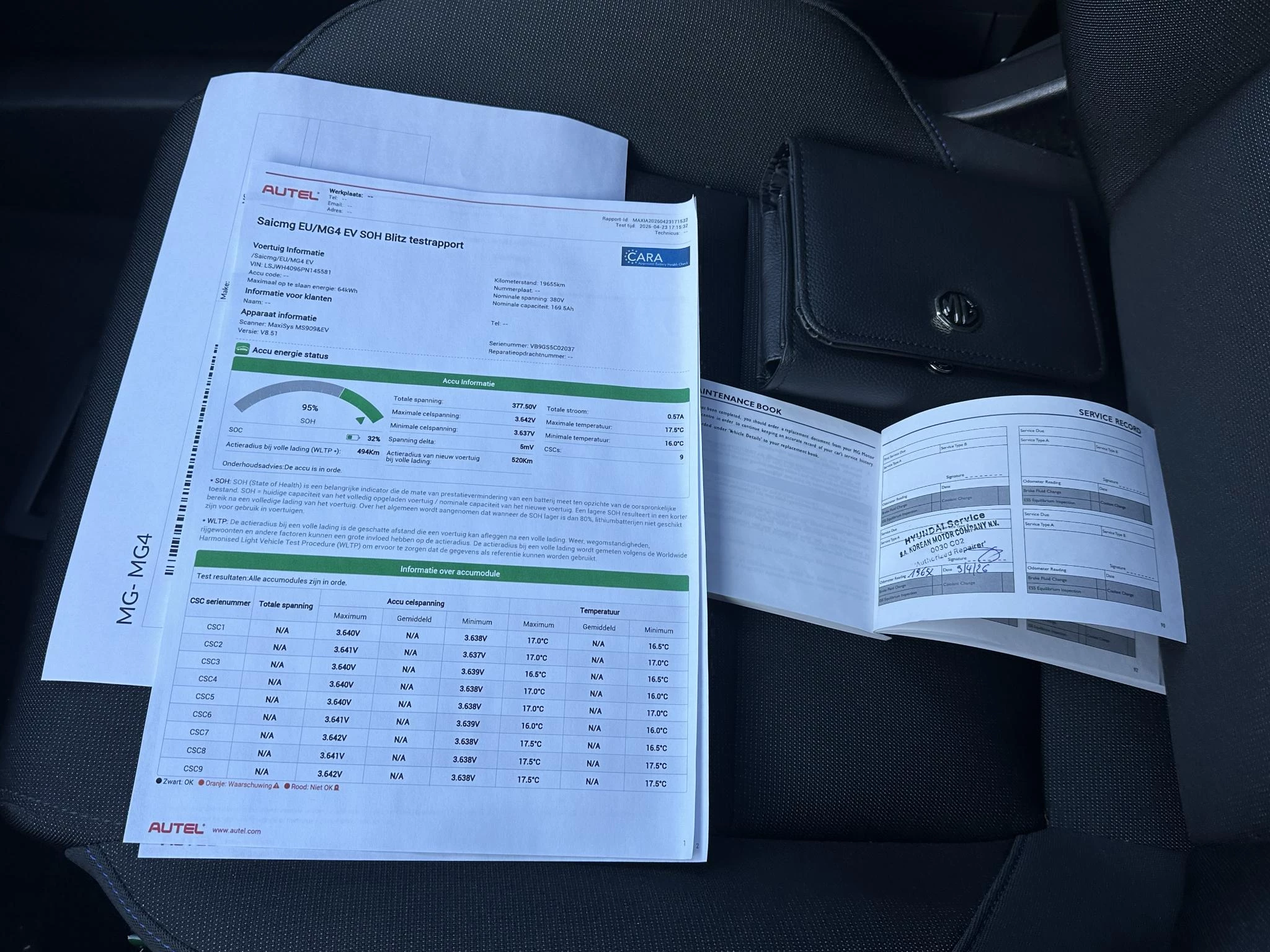 Hoofdafbeelding MG MG4