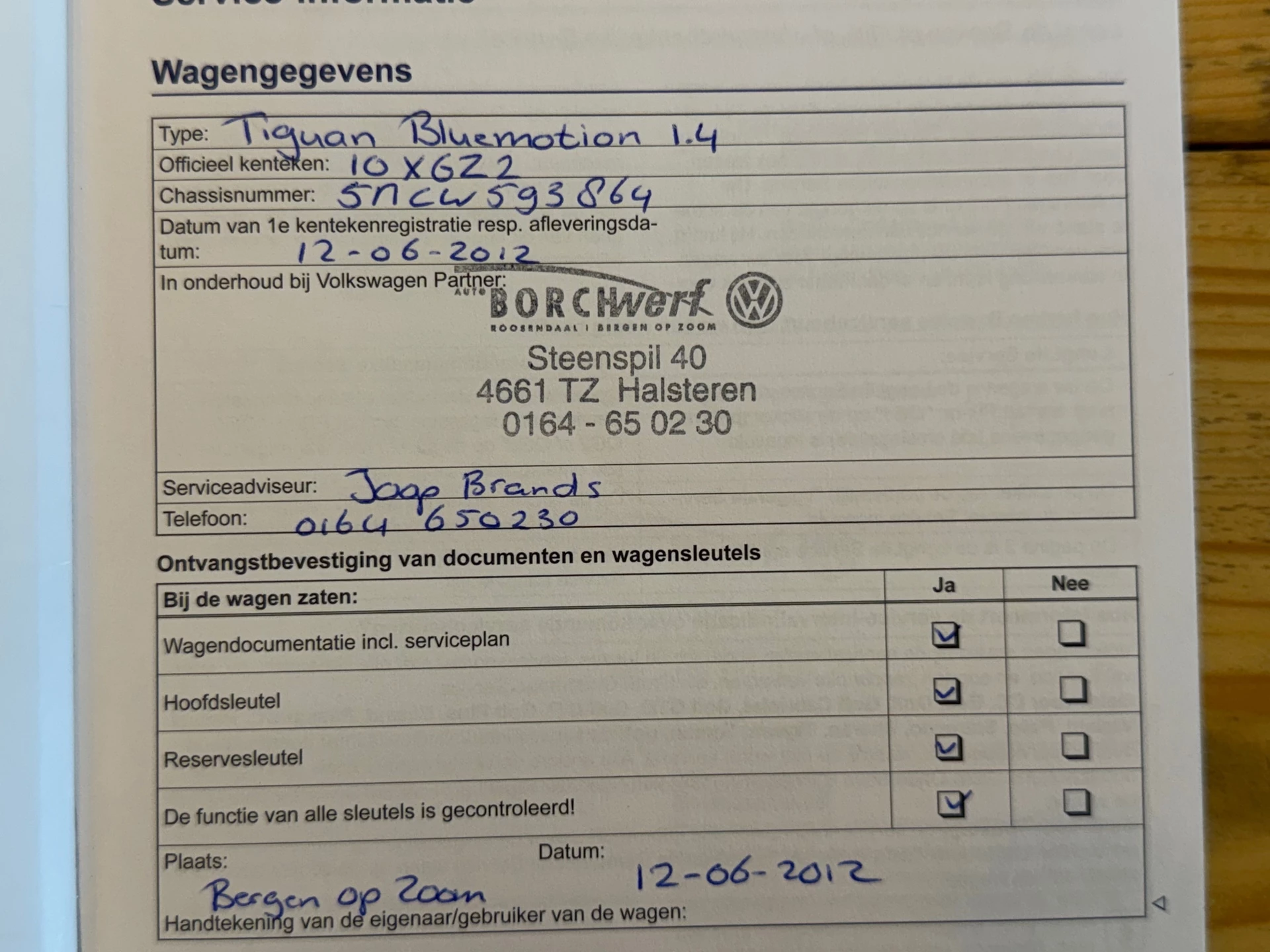 Hoofdafbeelding Volkswagen Tiguan