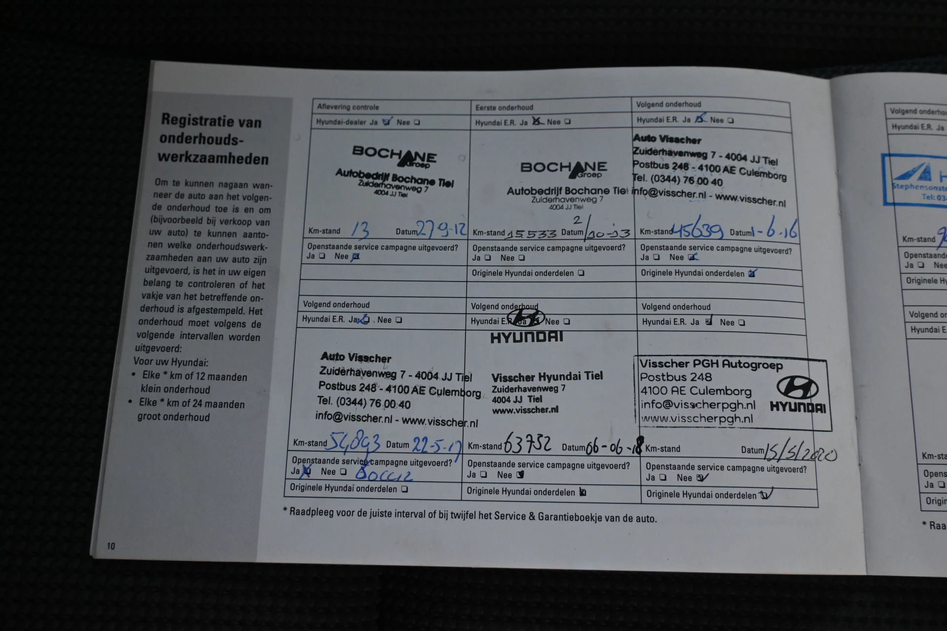 Hoofdafbeelding Hyundai i30