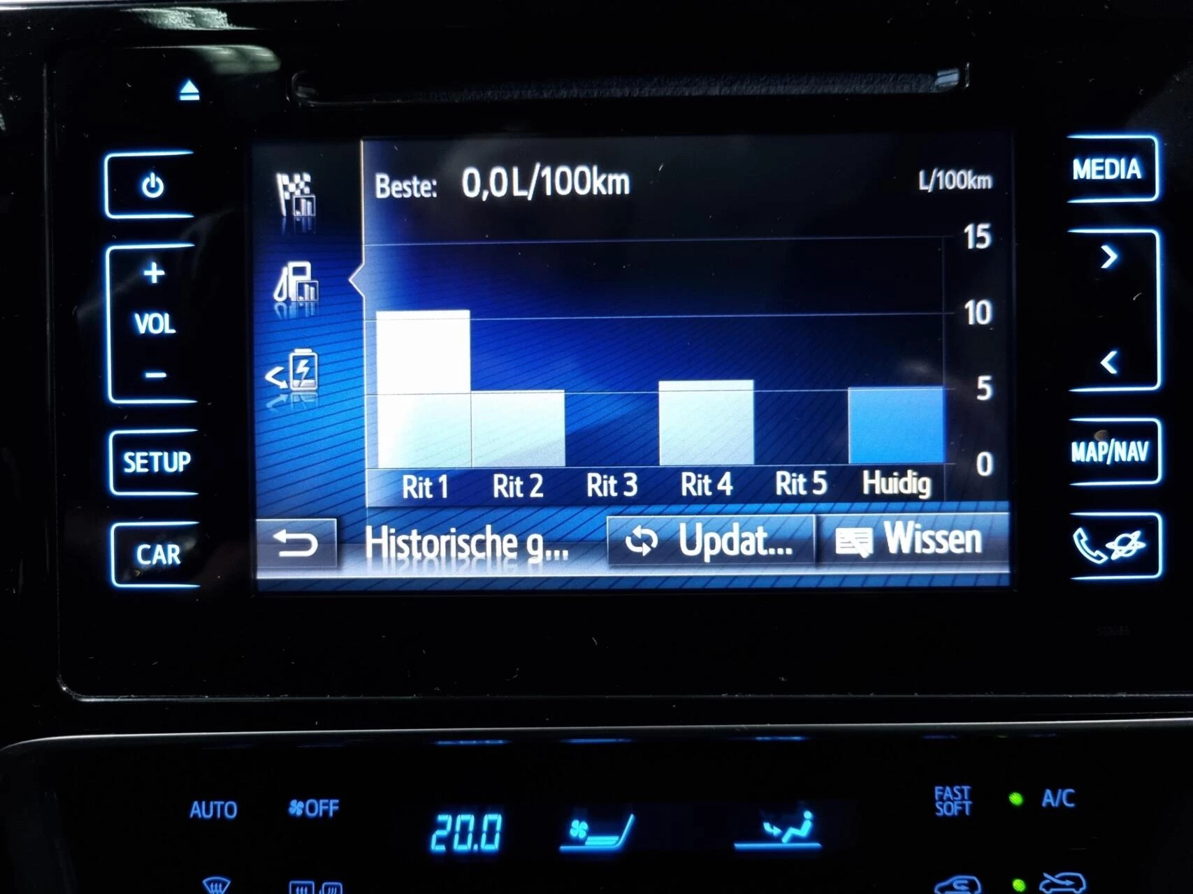Hoofdafbeelding Toyota Auris