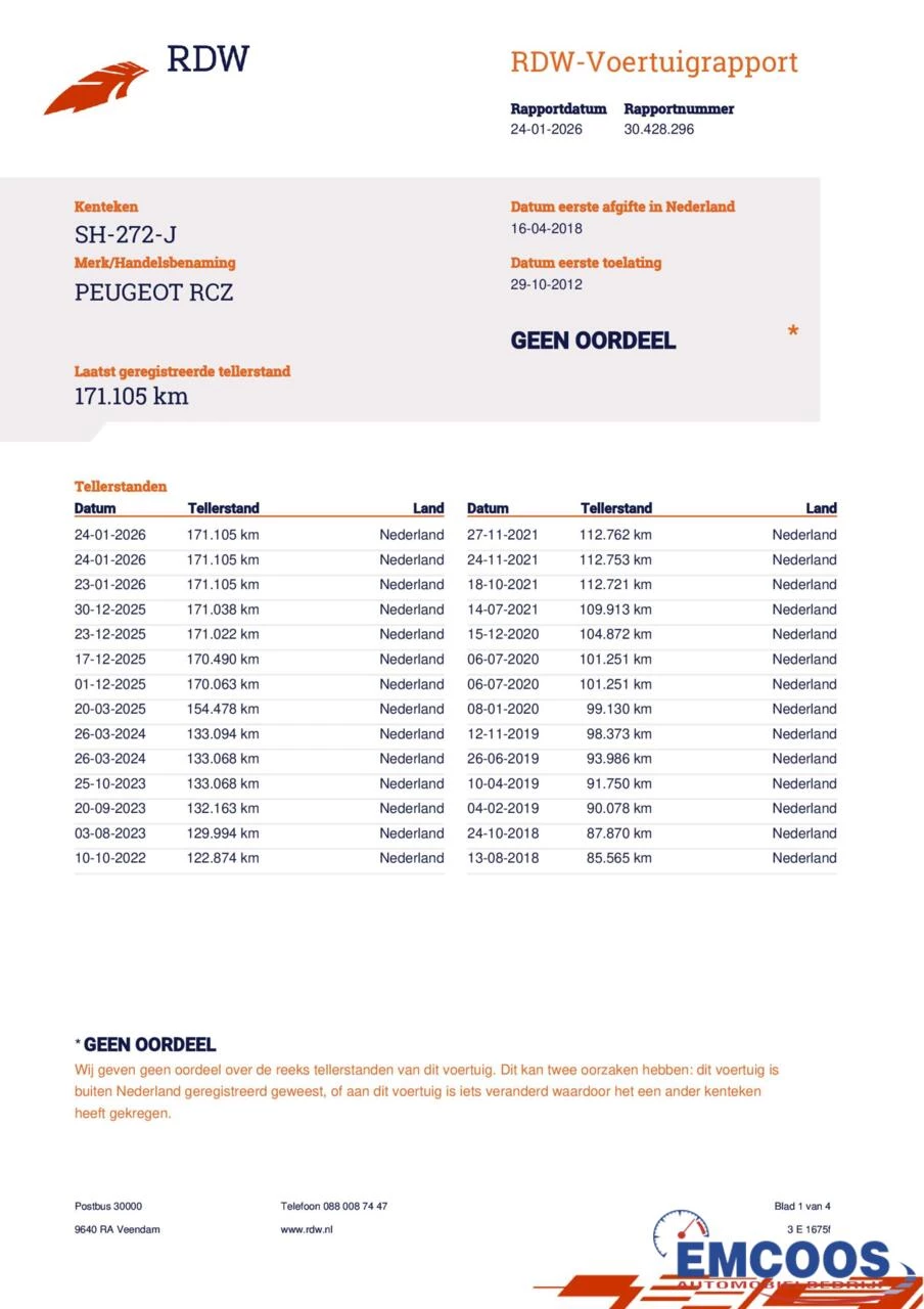 Hoofdafbeelding Peugeot RCZ