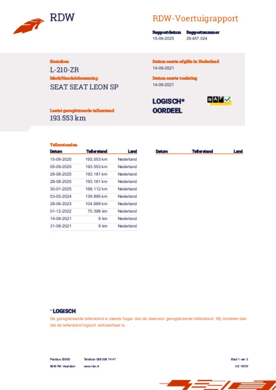 Hoofdafbeelding SEAT Leon