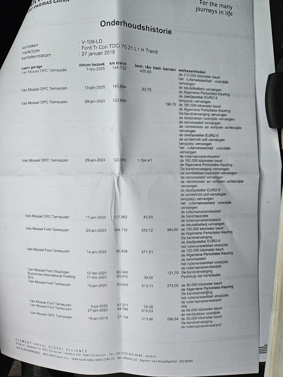 Hoofdafbeelding Ford Transit Connect