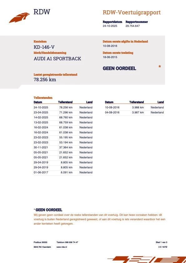 Hoofdafbeelding Audi A1 Sportback