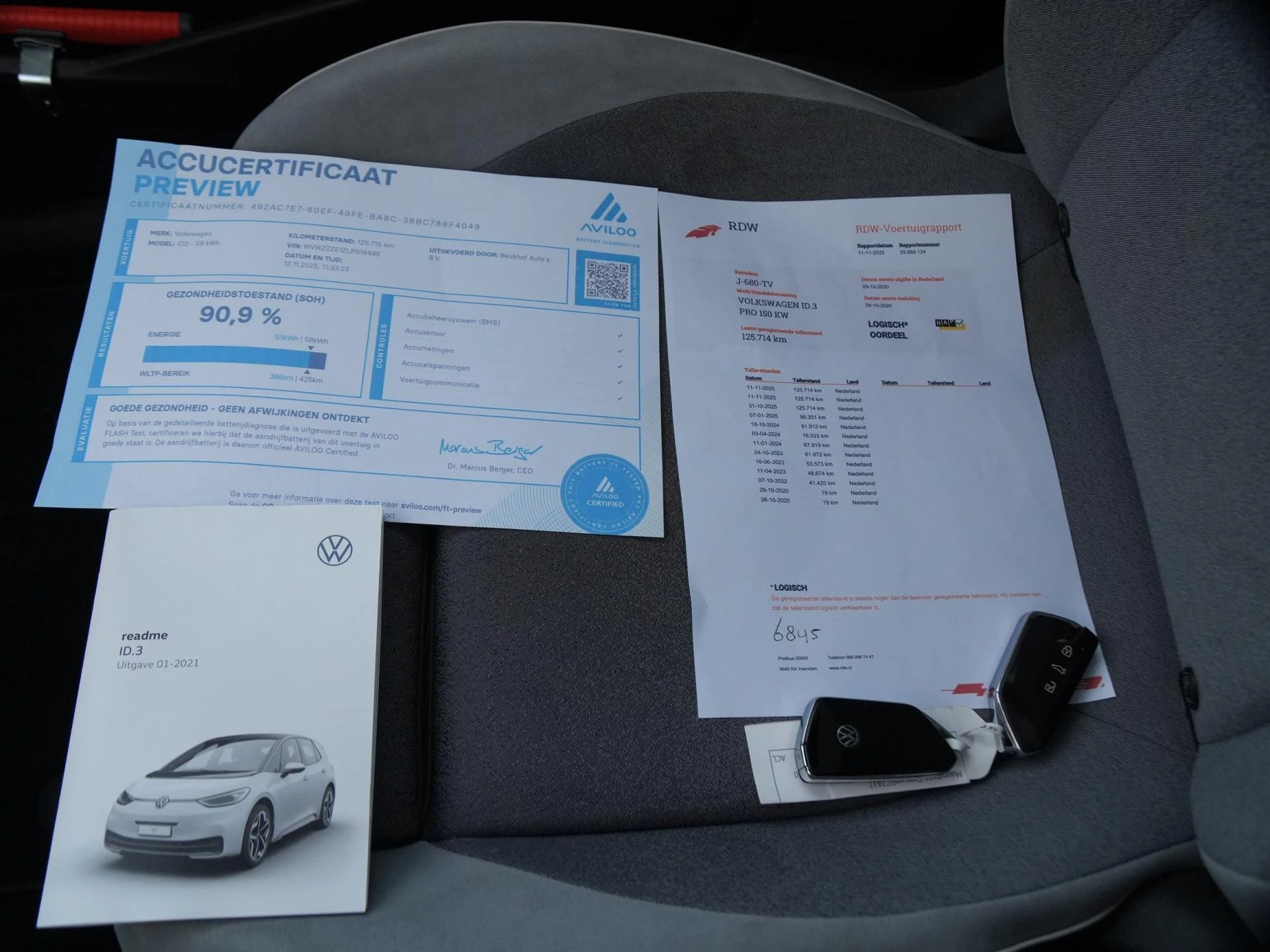 Hoofdafbeelding Volkswagen ID.3