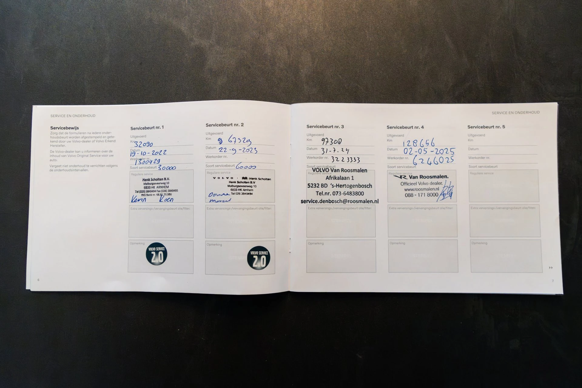 Hoofdafbeelding Volvo V60