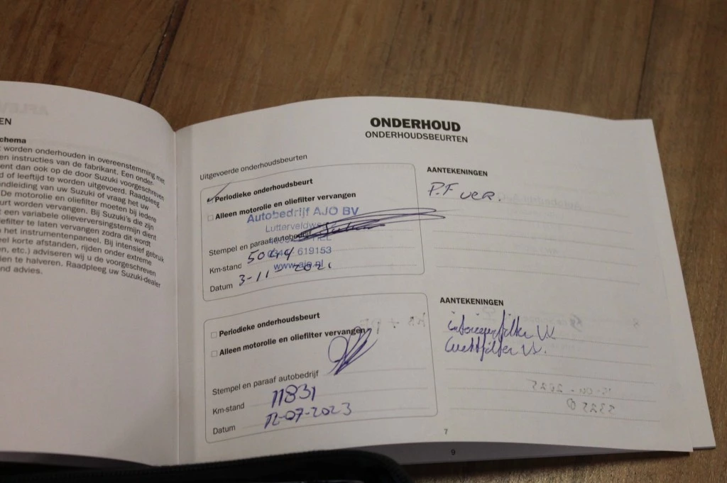 Hoofdafbeelding Suzuki Ignis