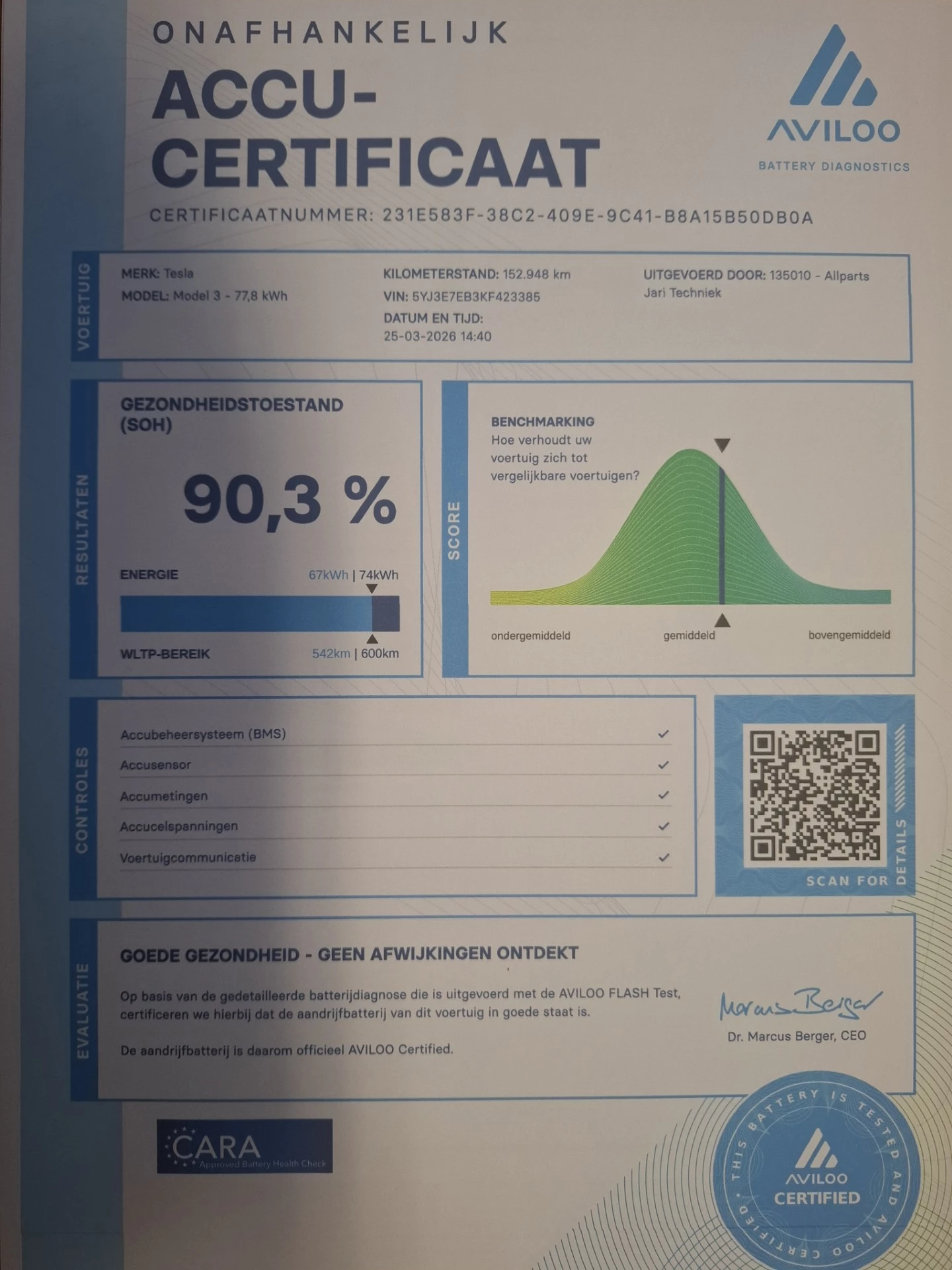 Hoofdafbeelding Tesla Model 3