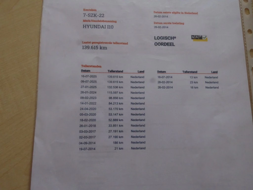 Hoofdafbeelding Hyundai i10