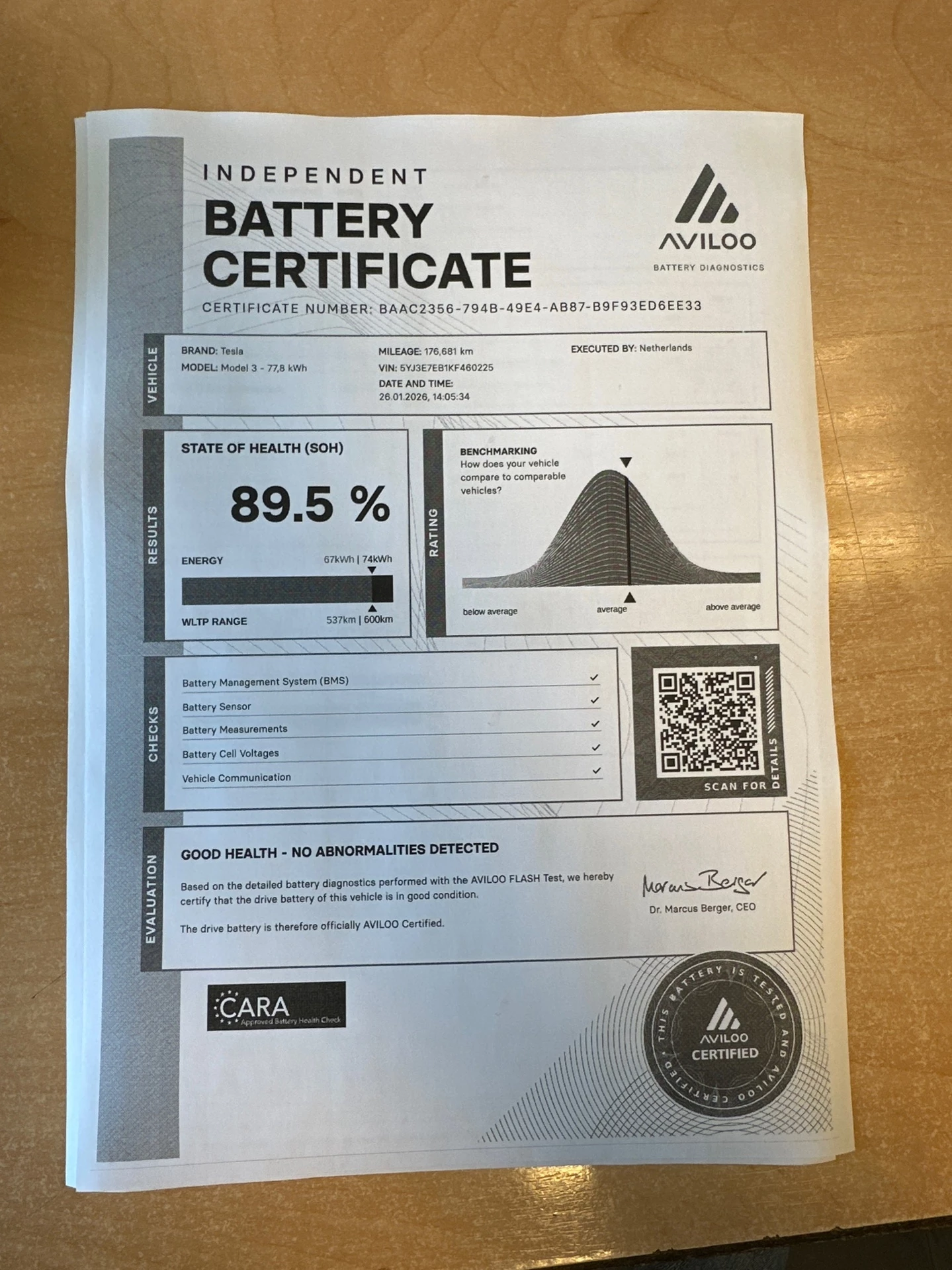 Hoofdafbeelding Tesla Model 3