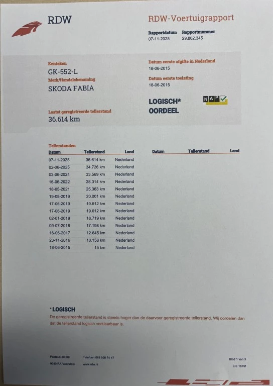 Hoofdafbeelding Škoda Fabia