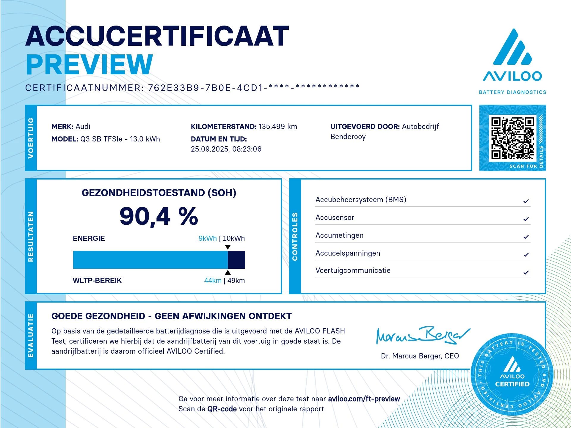 Hoofdafbeelding Audi Q3