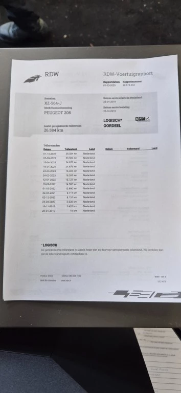 Hoofdafbeelding Peugeot 208