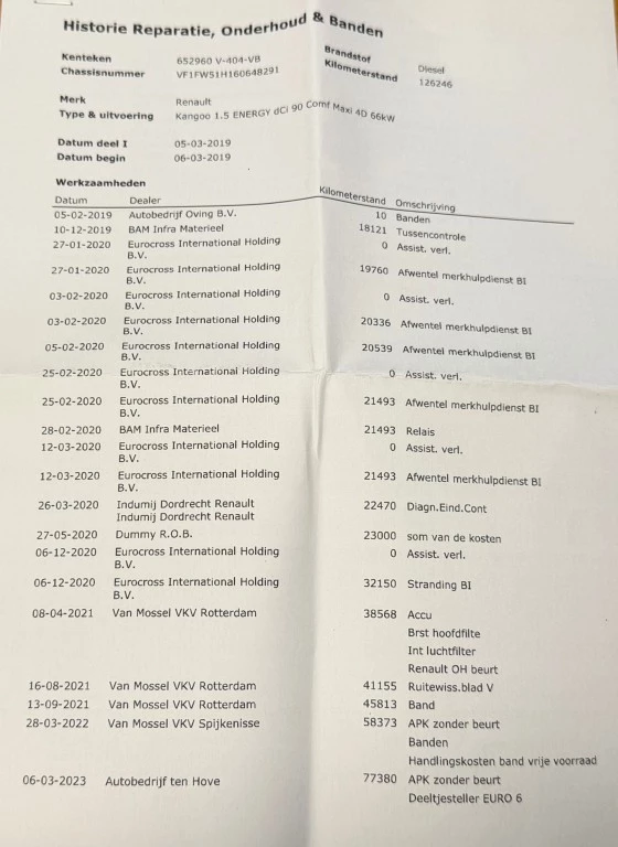 Hoofdafbeelding Renault Kangoo