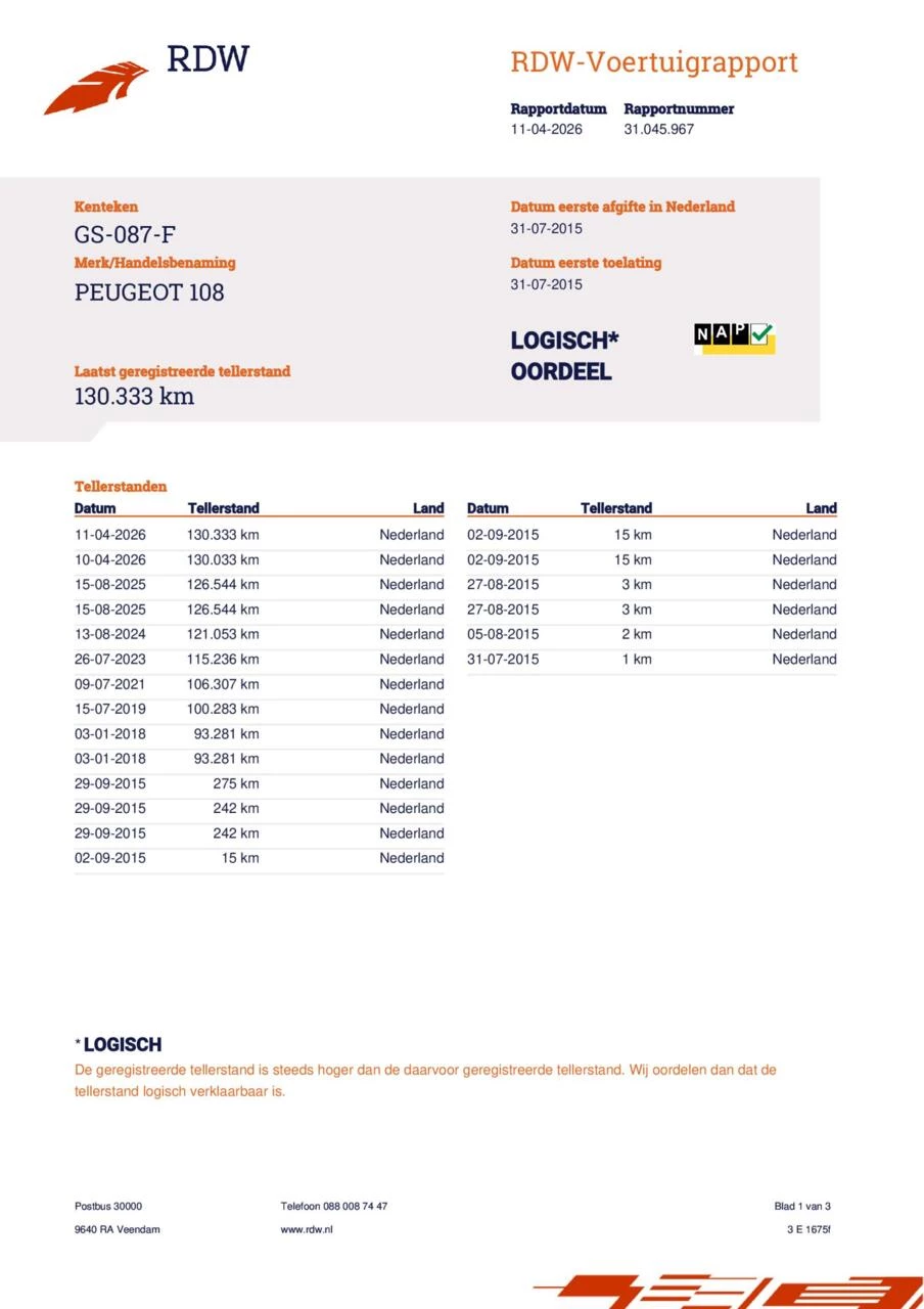 Hoofdafbeelding Peugeot 108