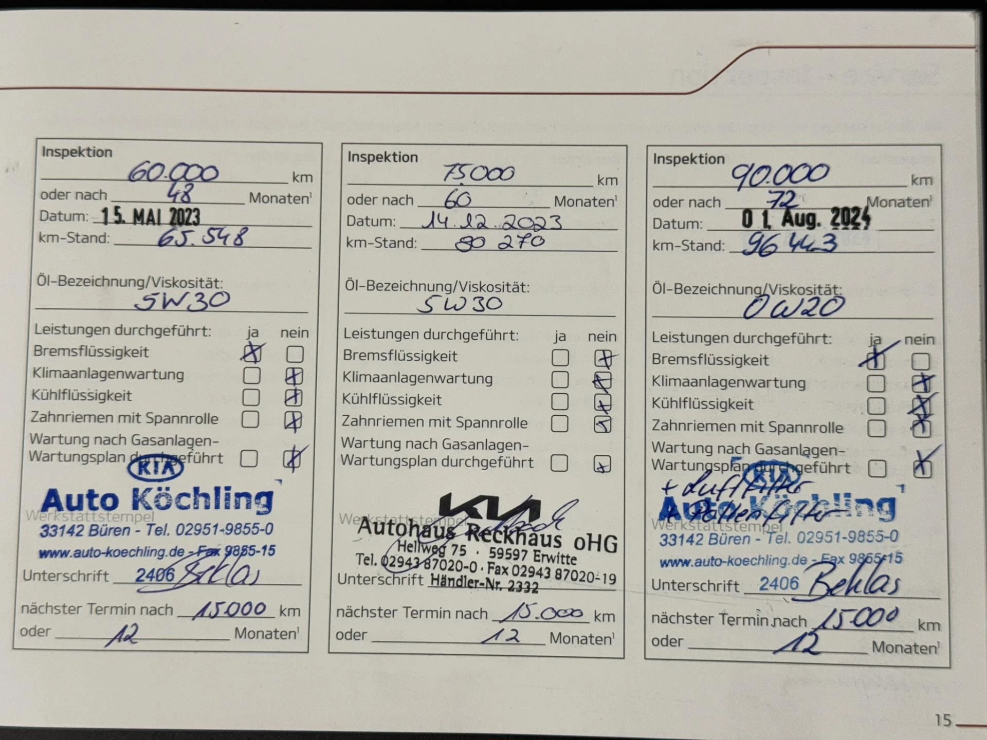 Hoofdafbeelding Kia Rio