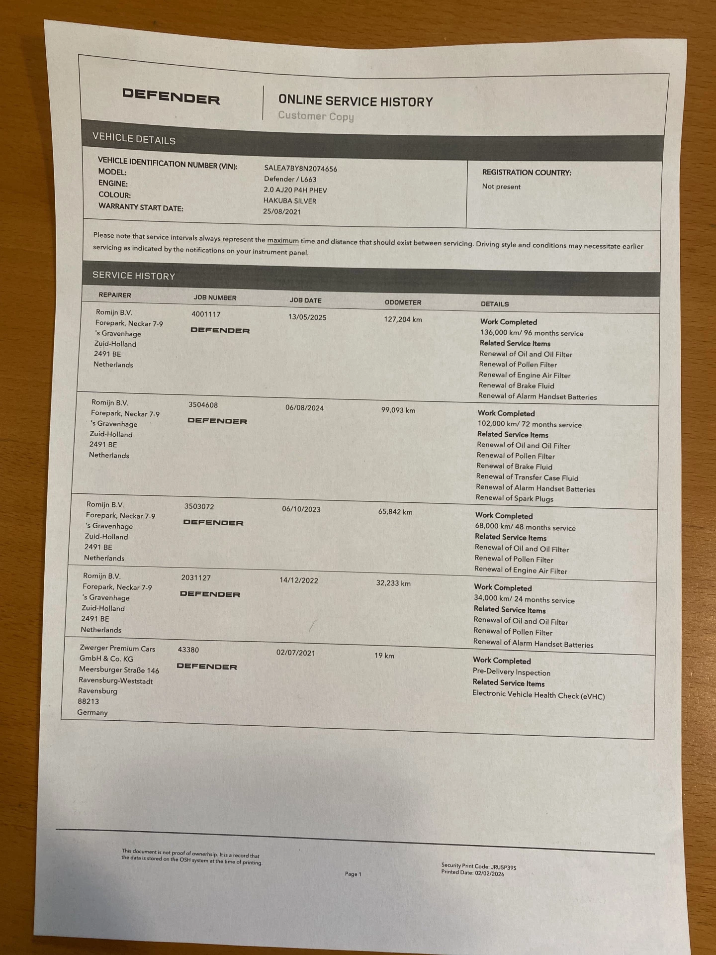 Hoofdafbeelding Land Rover Defender