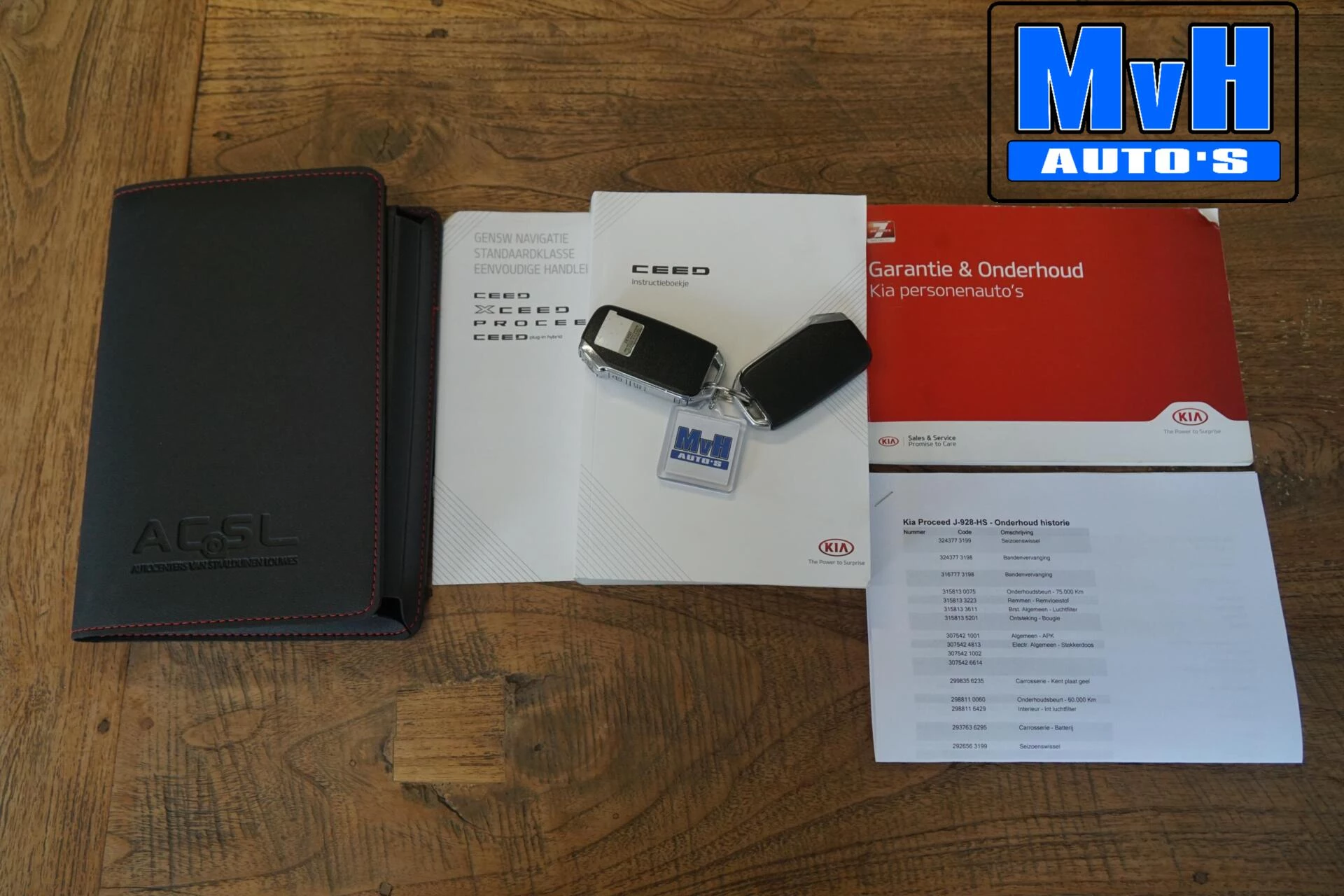 Hoofdafbeelding Kia ProCeed