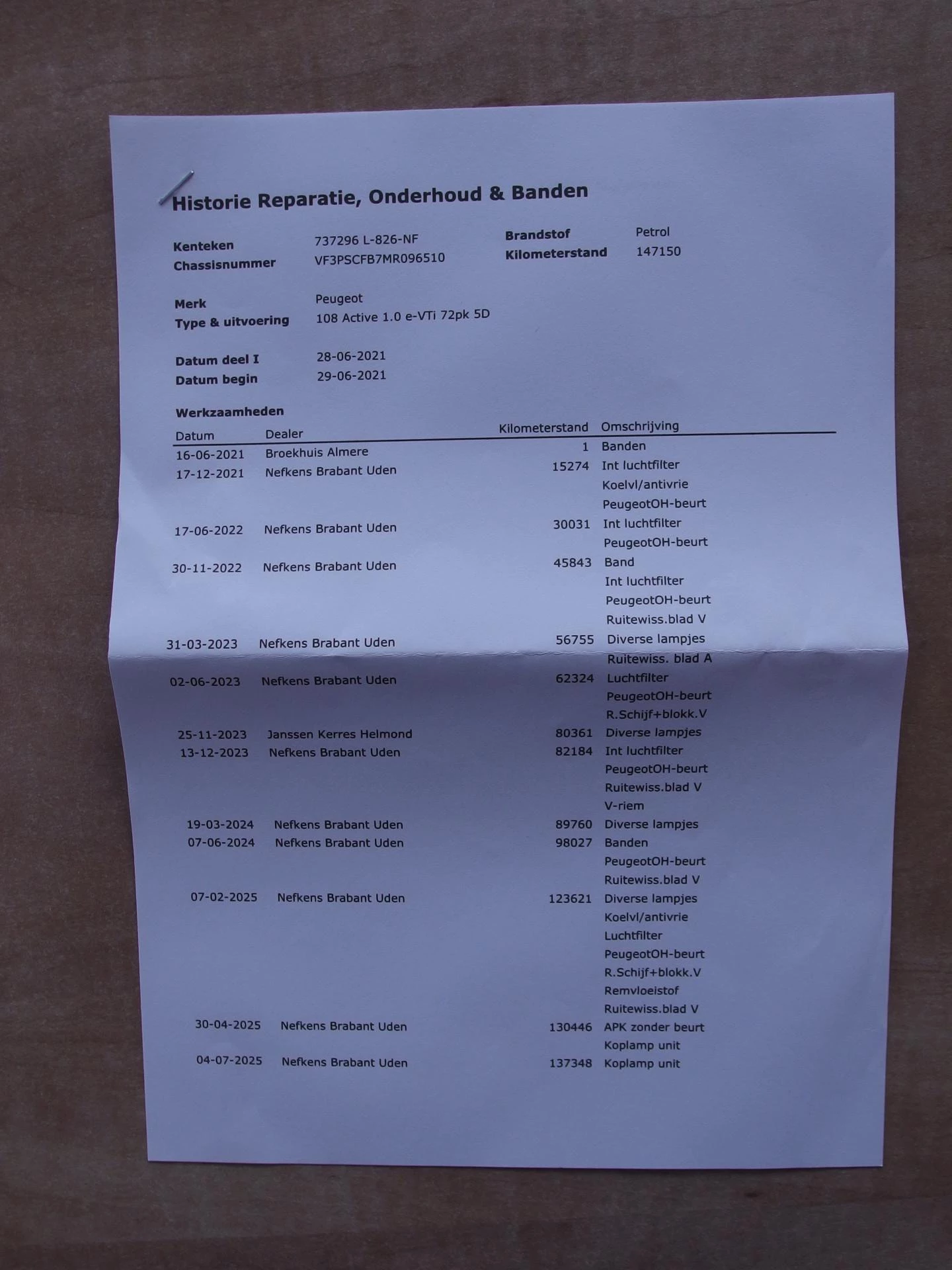 Hoofdafbeelding Peugeot 108