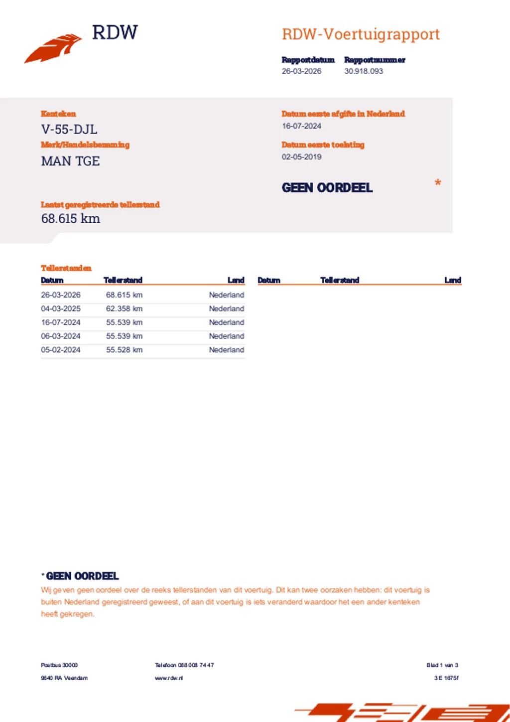 Hoofdafbeelding MAN TGE